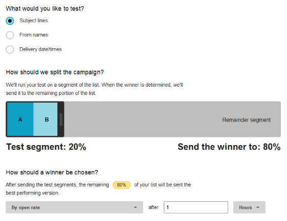 MailChimp – A/B test kampanja