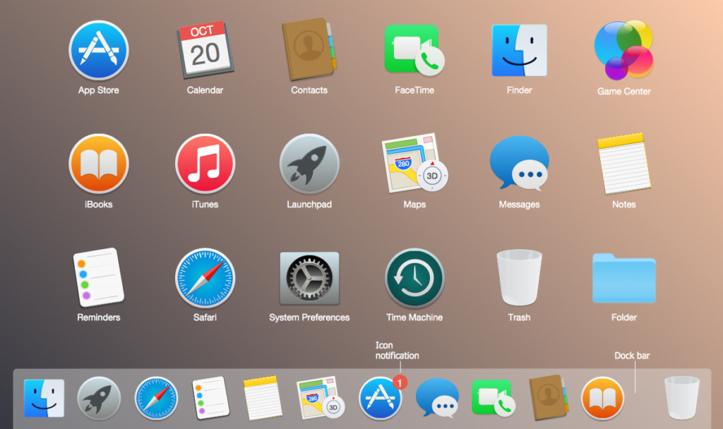 Mac-OS-User-Interface